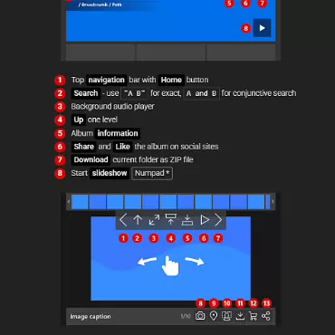 How to use the gallery. Not all options used.