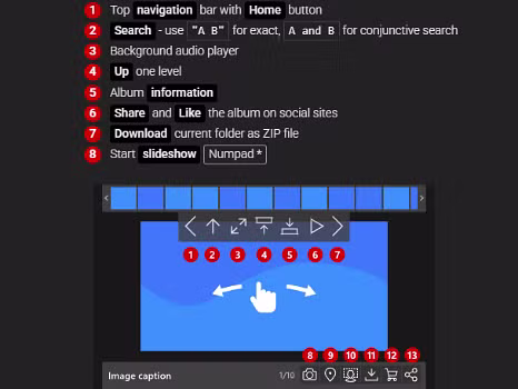 How to get the best use of Gallery.
