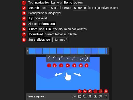 How to get the best use of Gallery.